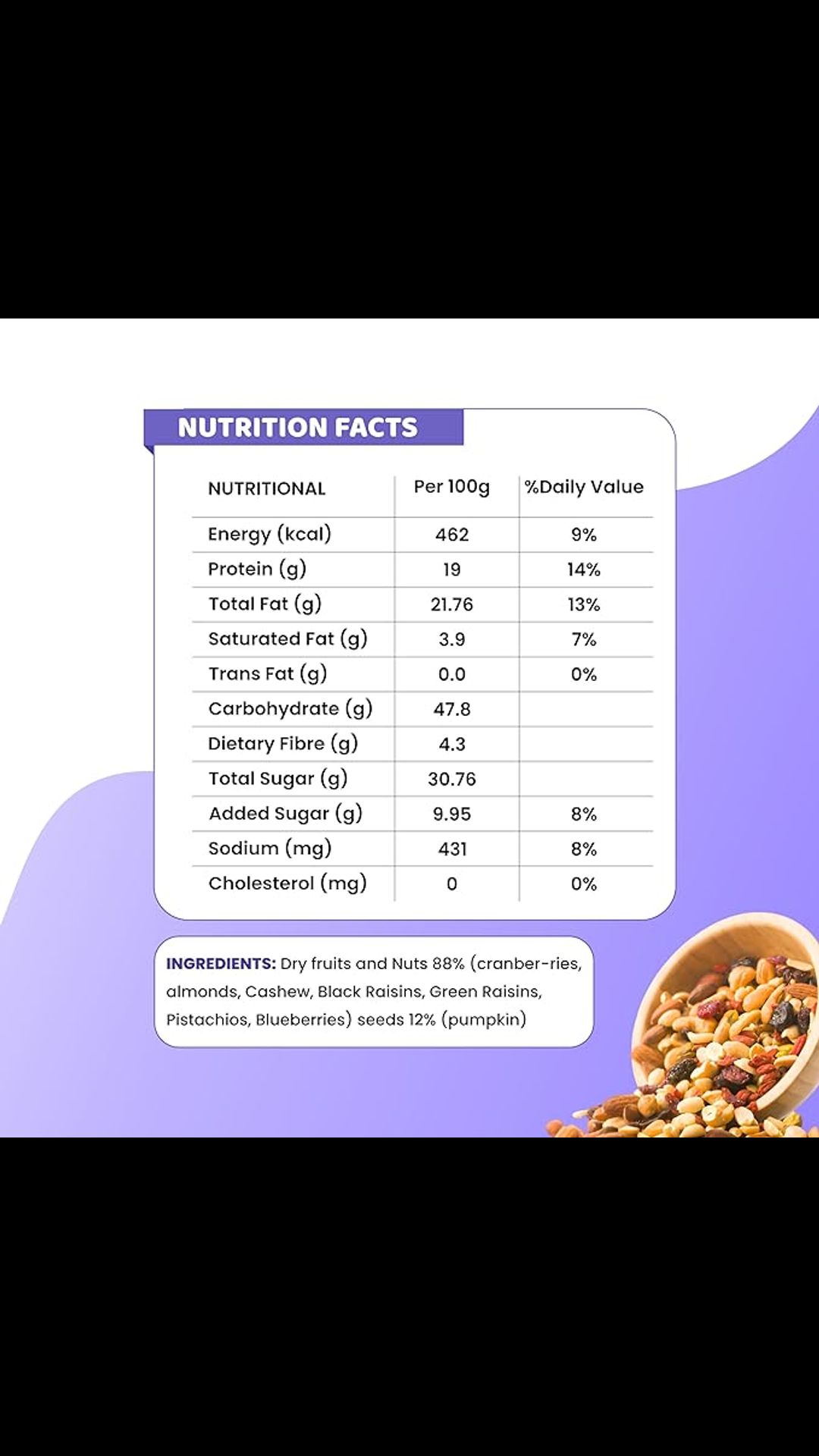 Growfitz Premium Mixed Dried Fruits | Export Quality | 15 in 1 Trail Mix | Cashew, Almonds, Anjeer, Craneberries, Pista, Dates, Cherries and Many More (400g x 1) 3